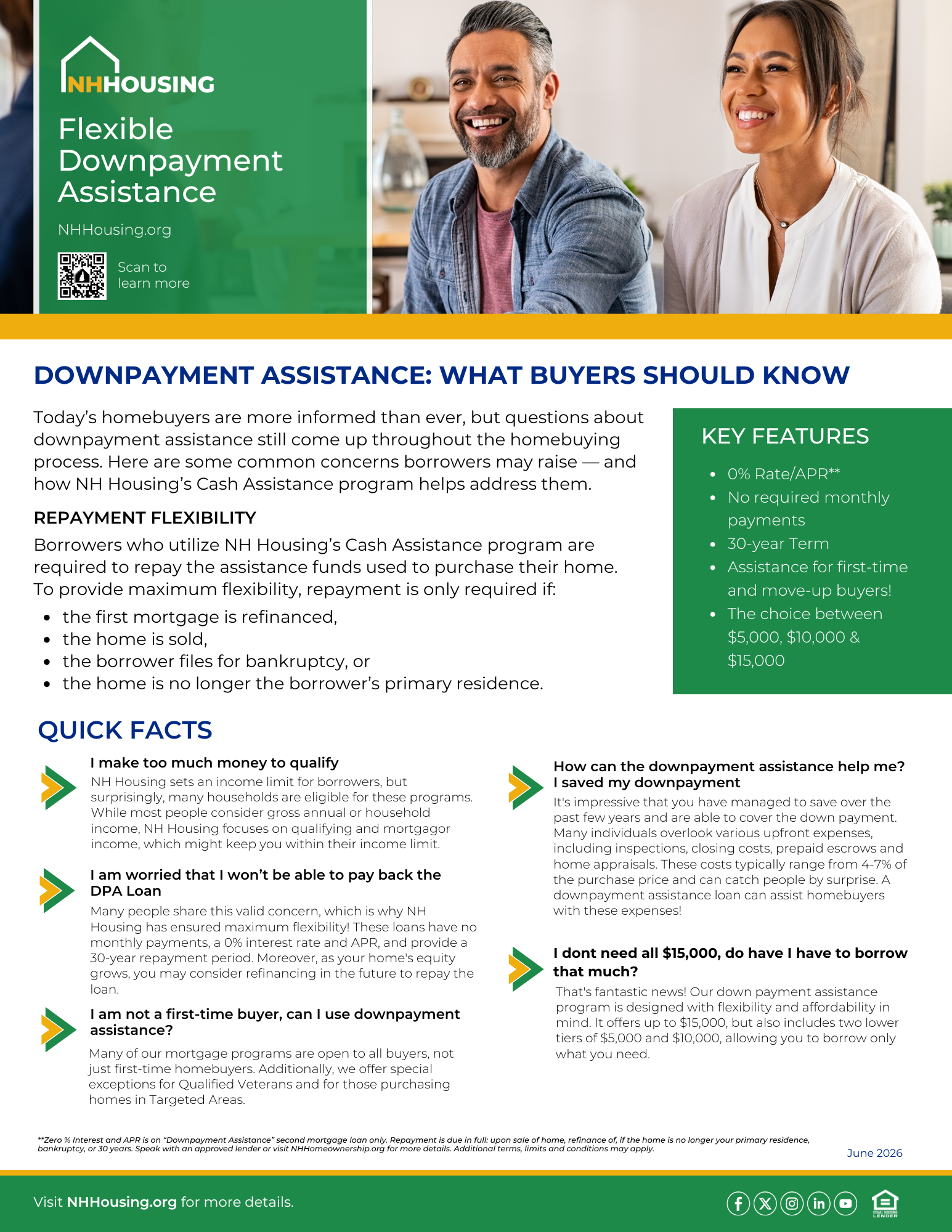 There's a first-time and a right time. This time , it is both. NH Housing downpayment assistance for eligible homebuyers